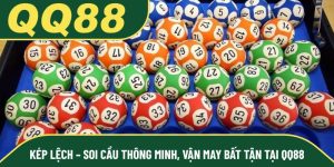 Kép Lệch